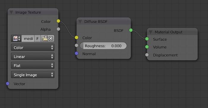 blender-textures-image-texture-noodle blender-textures-image-texture-noodle