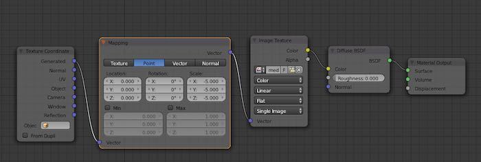 blender-textures-node-view blender-textures-node-view