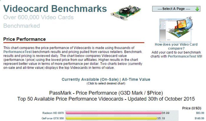 againstgaminglaptop-priceperf
