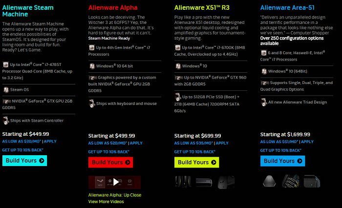 againstprebuilt-alienware