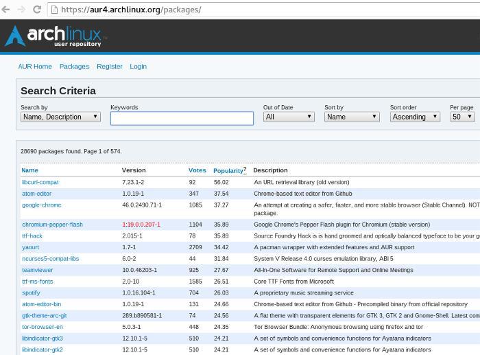 arch-linux-arch-linux-user-repository