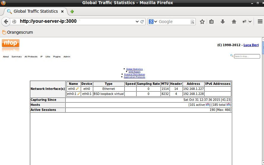 ntop_global_traffic_page ntop_global_traffic_page
