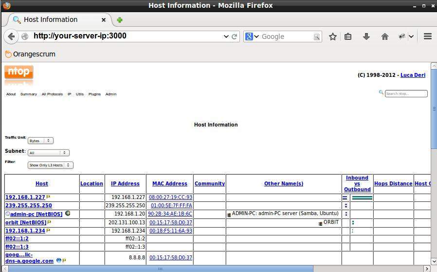 ntop_hostinfo_page ntop_hostinfo_page
