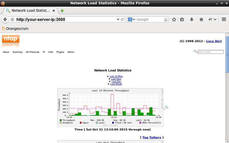 ntop_network_load_page ntop_network_load_page