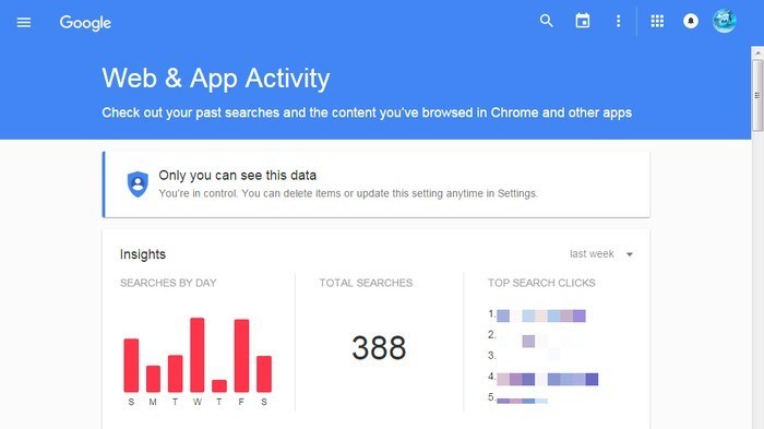 What-Google-Knows-History