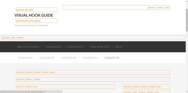 genesis-plugins-visual-hook-guide genesis-plugins-visual-hook-guide