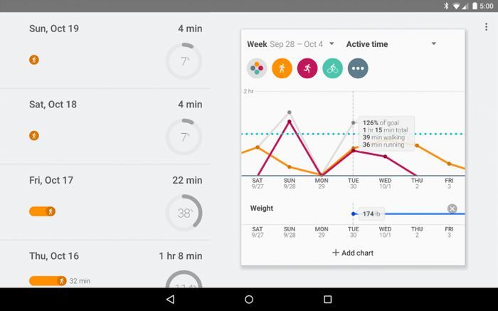 Take-Full-Advantage of-Your-Google-Account-Google-Fit