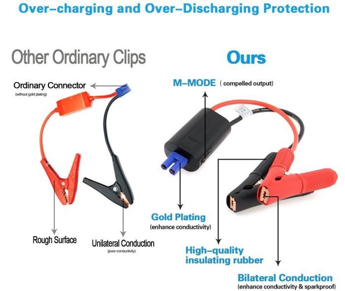 anypro-jump-starter-cables