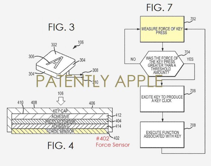 apple patent possibilities - 3dkeyboard
