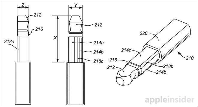 apple patent possibilities - headphone jack