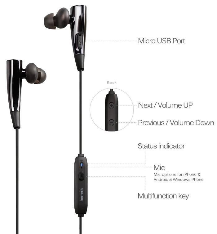 inateck-bluetooth-earbuds-buttons-ports inateck-bluetooth-earbuds-buttons-ports