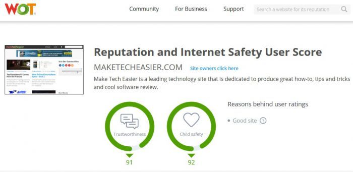nonintrusivefirefox-displays