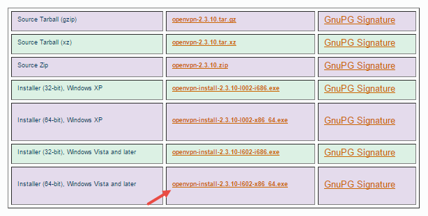 vpnbook-download-openvpn
