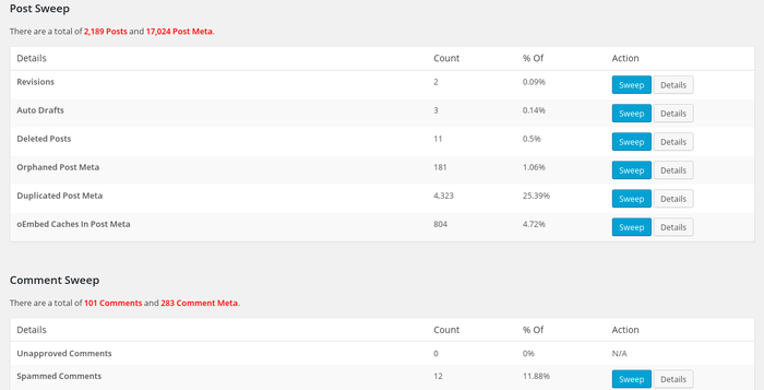 wp-database-wp-sweep wp-database-wp-sweep