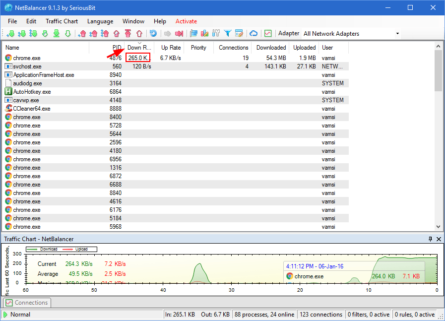 netbalancer-download-rate netbalancer-download-rate