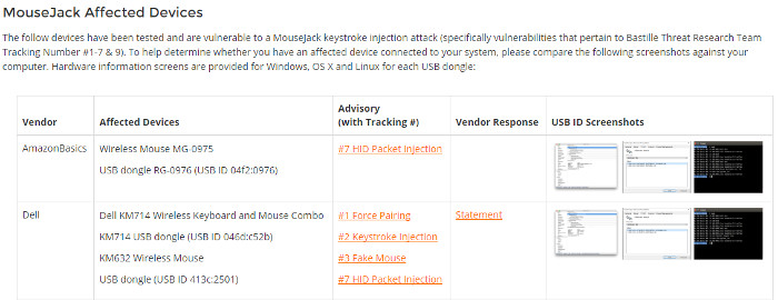 wireless-hack-example-devices