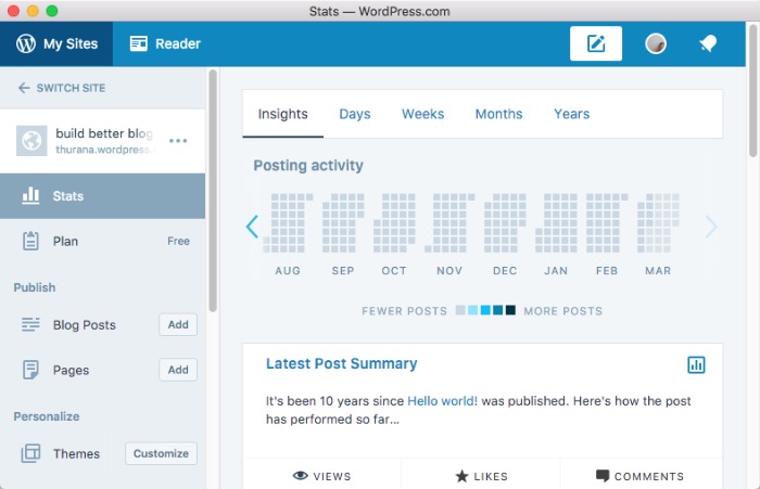 Wordpress Desktop -mte- my sites Wordpress Desktop -mte- my sites