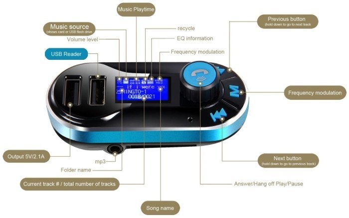 ihreesy-bt-fm-transmitter-diagram