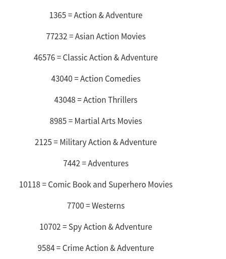 netflix-tools-ID-bible