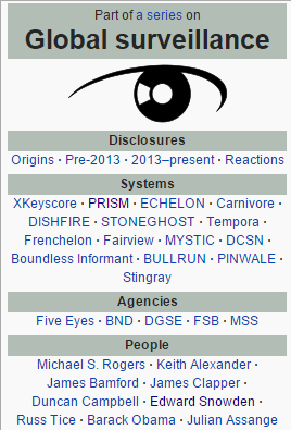 smart home concerns - surveillance