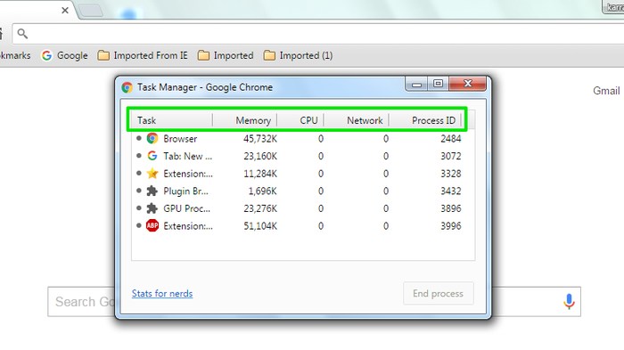 Best-Chrome-Features-Task-Manager Best-Chrome-Features-Task-Manager