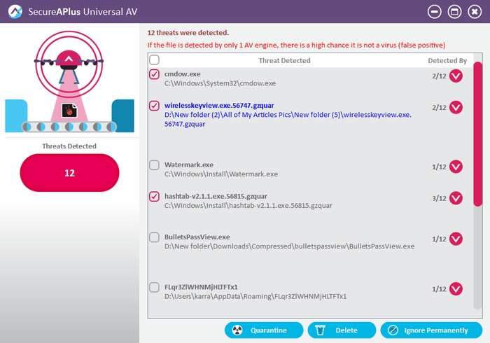 SecureAPlus-Review-Threats-detected SecureAPlus-Review-Threats-detected