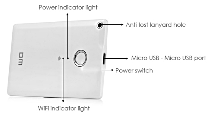 dm-u-disk-specifications dm-u-disk-specifications