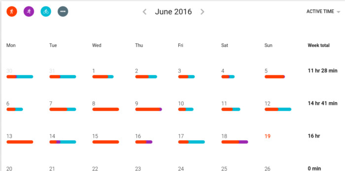 google-fit-exersize-data google-fit-exersize-data