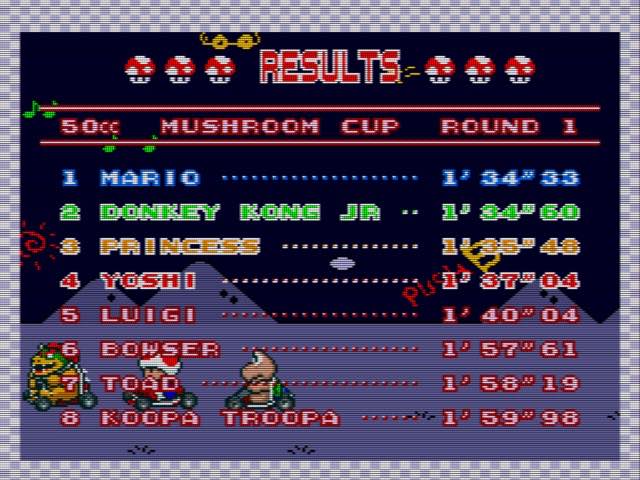 retropie-shaders-mariokart-scanlines