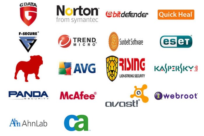 Secure-Your-Browser-Antivirus (Custom)