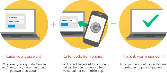 google-two-step-verification1 google-two-step-verification1