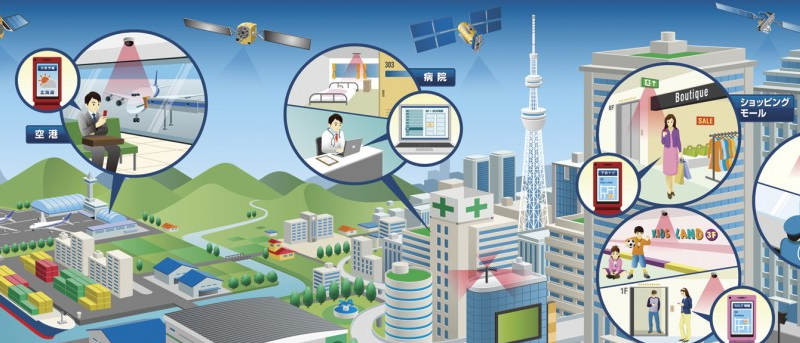 How Does Google Know Where Your WiFi Router Is?