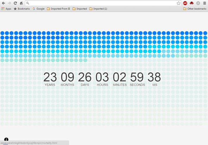 Motivational-new-tab-Mortality Motivational-new-tab-Mortality