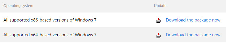 convenience-rollup-update-download-april-service-stack