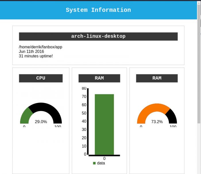 fanbox-light-theme fanbox-light-theme