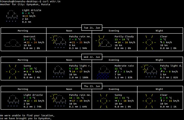 wttr-no-location-new