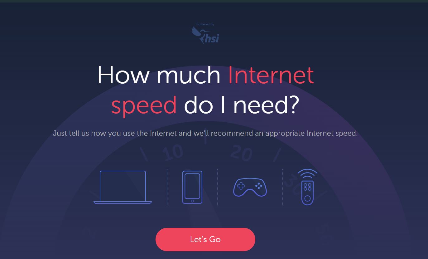 Saving on internet - How much speed do you need tool Saving on internet - How much speed do you need tool