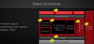 newgpuarchitectures-polaris