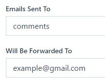 WordPressDomain-exampleredirect