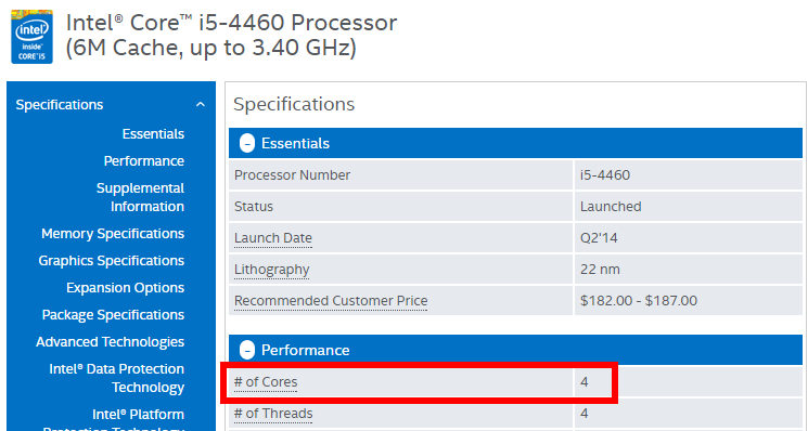 laptop-hardware-cores laptop-hardware-cores