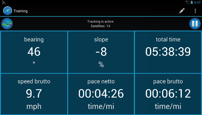 best-uses-old-android-cycledroid best-uses-old-android-cycledroid