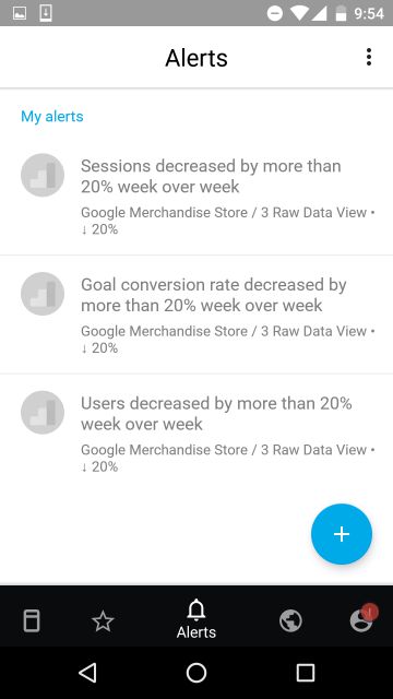 google-analytics-apps-alerts