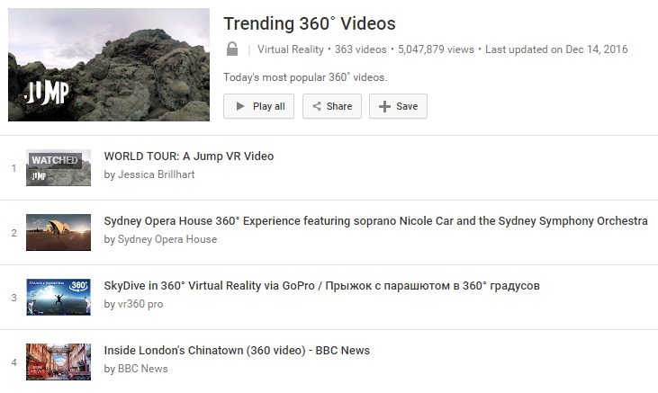 360-videos-youtube 360-videos-youtube
