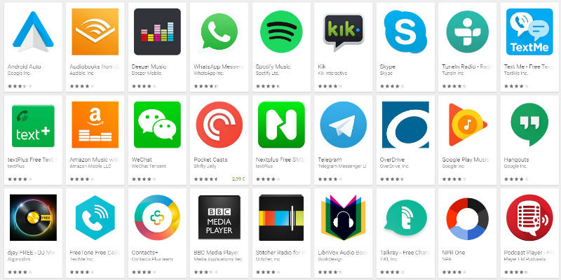 Useful Android Auto Apps You Can Use While Driving Featured Image