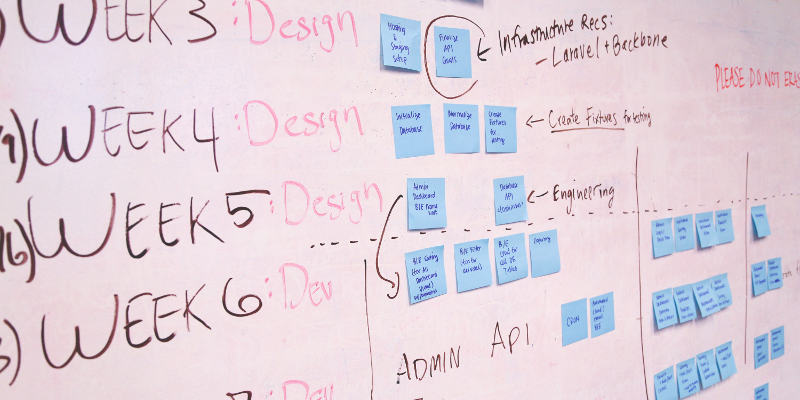 5 Websites to Help You Boost Your Productivity Featured Image