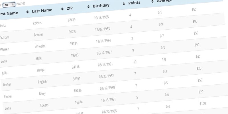 How to Add Beautiful Tables in WordPress Posts Featured Image