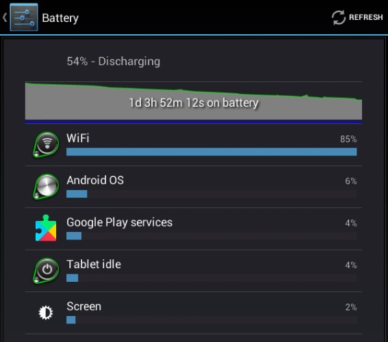 android-malware-settings-battery-usage android-malware-settings-battery-usage