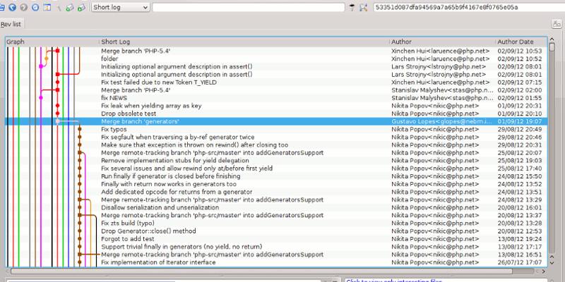 How to Install Qgit Viewer in Ubuntu Featured Image