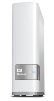 personal-clouds-example personal-clouds-example