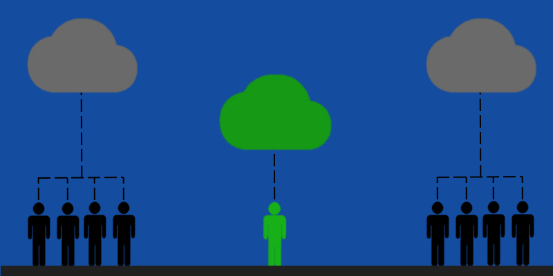 What You Need to Know About Keeping Your Data Safe with Home Cloud Storage Featured Image